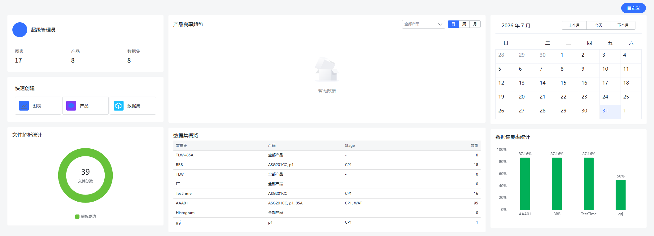 DataSeek 工作台首页